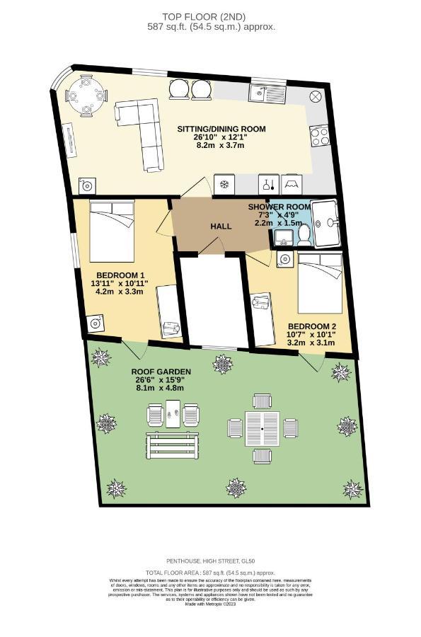 The Burton Penthouse By Fortuna Property Cheltenham Eksteriør bilde